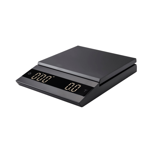 Felicita Parallel Scales