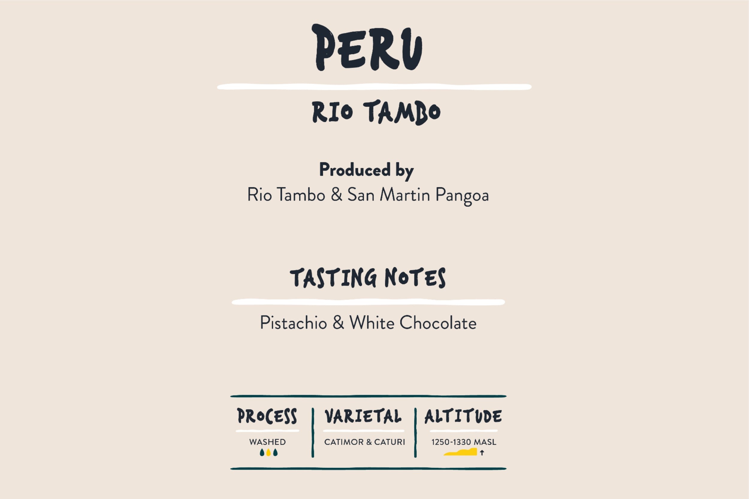 Peruvian Coffee Beans Produced by Rio Tambo & San Martin Pangoa. A Washed Coffee with Pistachio & White Chocolate Notes