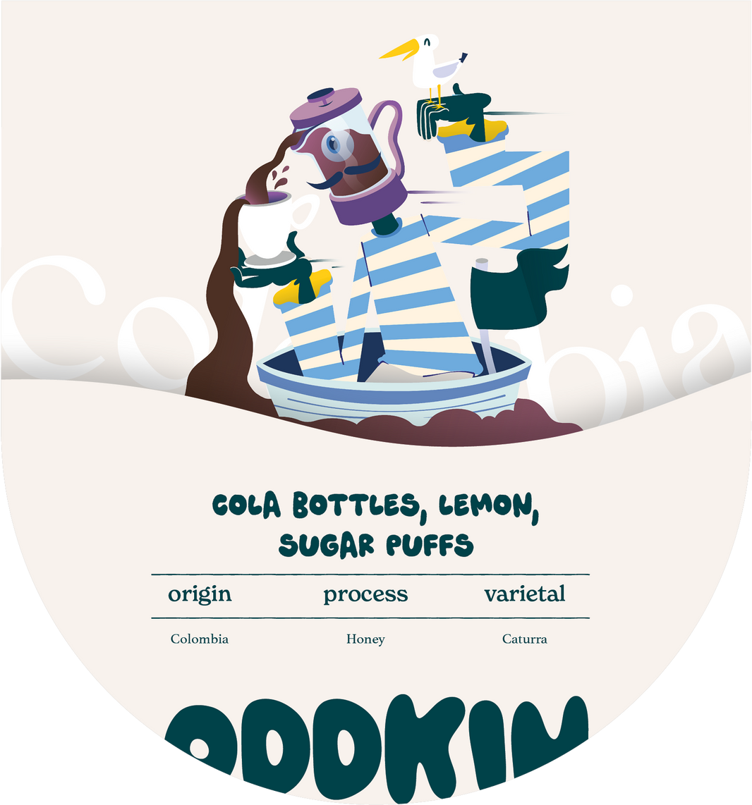 Speciality Coffee Beans | Single Origin | Odd Kin Coffee Roasters ...