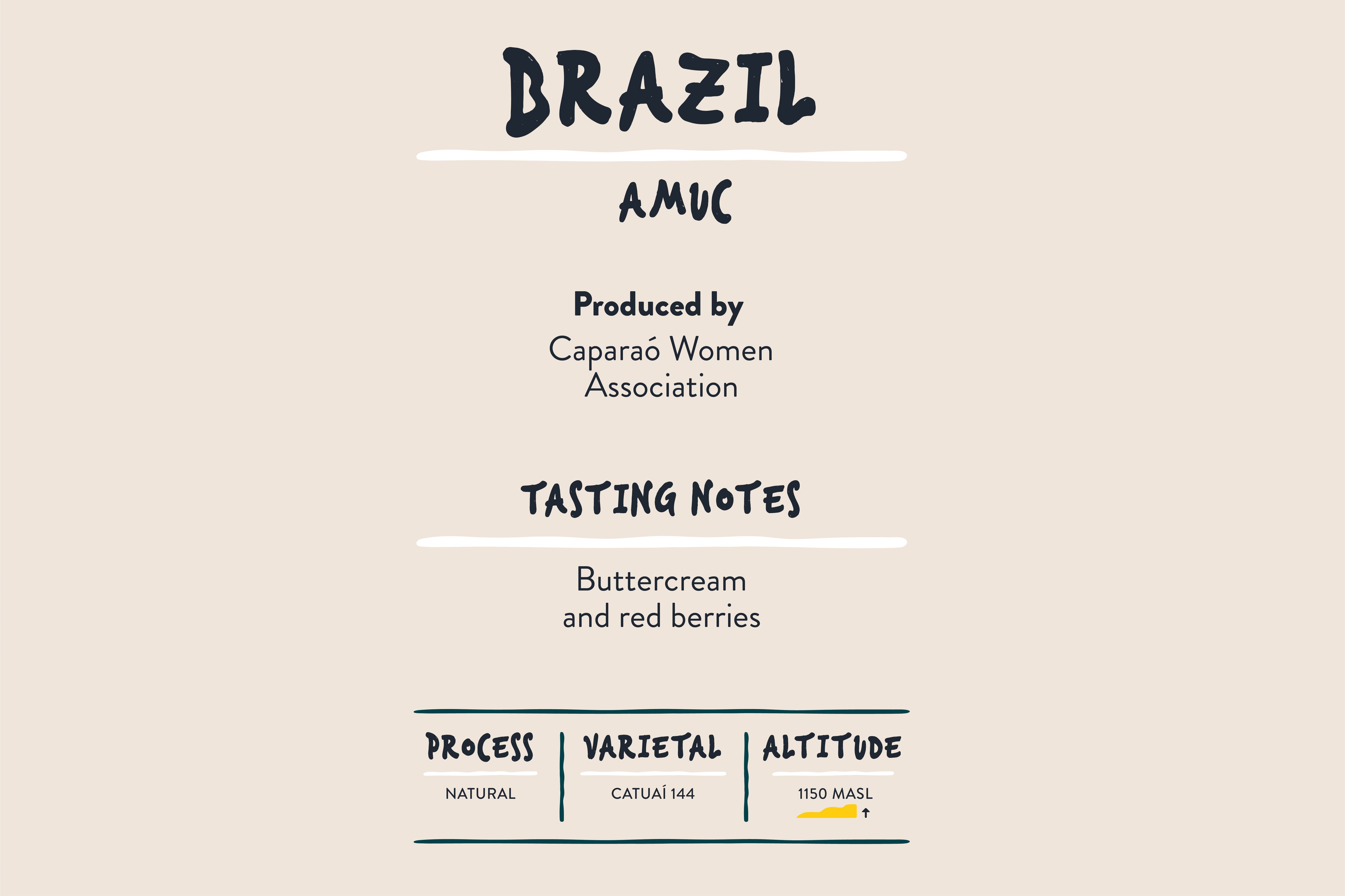 Brazilian Coffee - AMUC